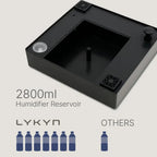 Lykyn Smart Mushroom Grow Box — Single Layer - PRE ORDER ONLY - Quick Bloom Lights