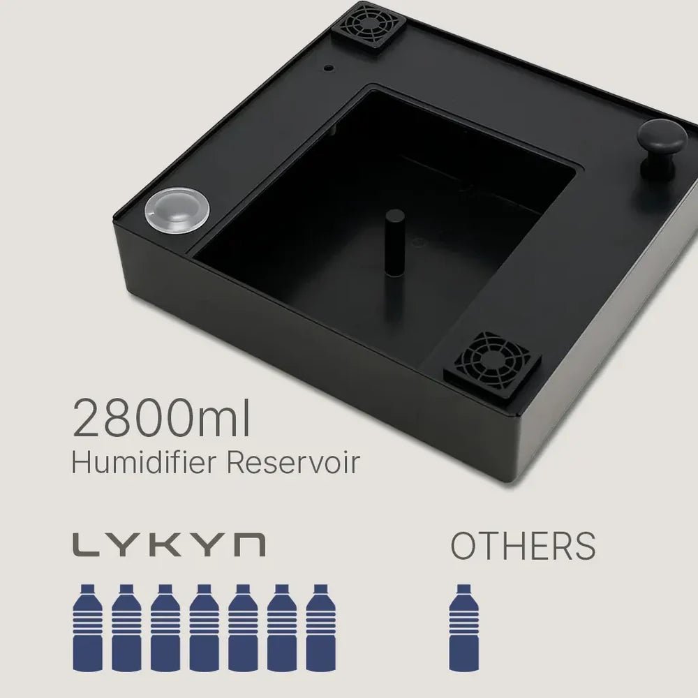 Lykyn Smart Mushroom Grow Box — Single Layer - PRE ORDER ONLY - Quick Bloom Lights