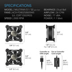 Multifan S5, Quiet USB Cooling Fan, Dual 80 MM - Quick Bloom Lights