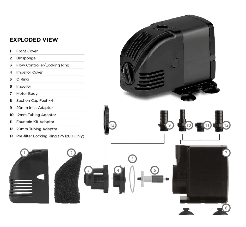PondMax PV Series Water Feature Pumps PV650 PV1200 PV1600 PV2800 - Quick Bloom Lights