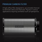 Premium Carbon Filter with various ventilation applications
