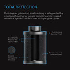 Refillable Carbon Filter Kit, With Charcoal Refill, 4 Inch - 100 MM - Quick Bloom Lights