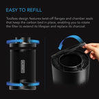 Refillable Carbon Filter Kit, With Charcoal Refill, 4 Inch - 100 MM - Quick Bloom Lights