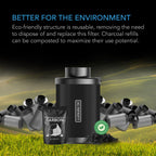 Refillable Carbon Filter Kit, With Charcoal Refill, 4 Inch - 100 MM - Quick Bloom Lights