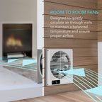 Room To Room Fan, Two - Way Airflow, Temperature controller, 8 Inch / 200 mm - Quick Bloom Lights