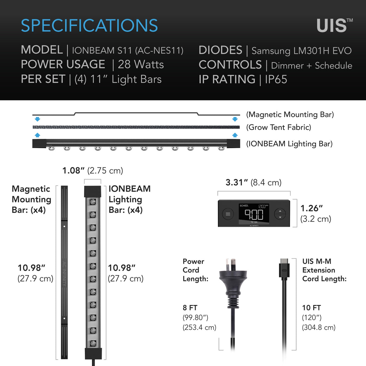 S11 Ionbeam by AC Infinity Specifications