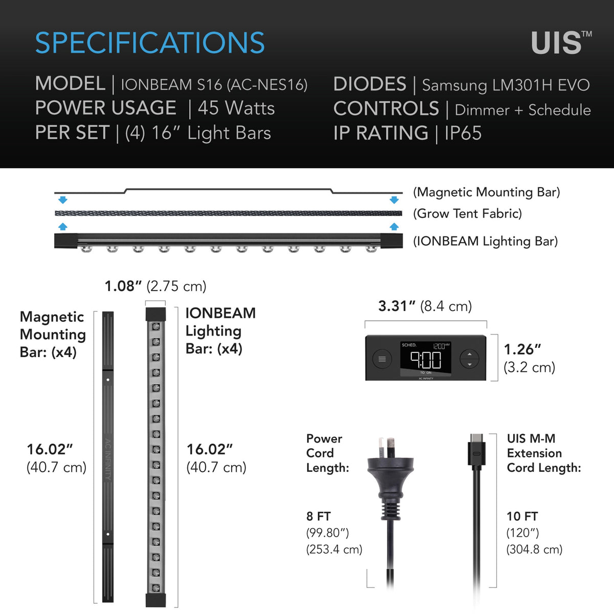 S16 Ionbeam by AC Infinity Specifications