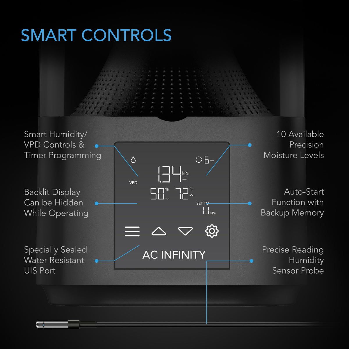 Smart controls onboard