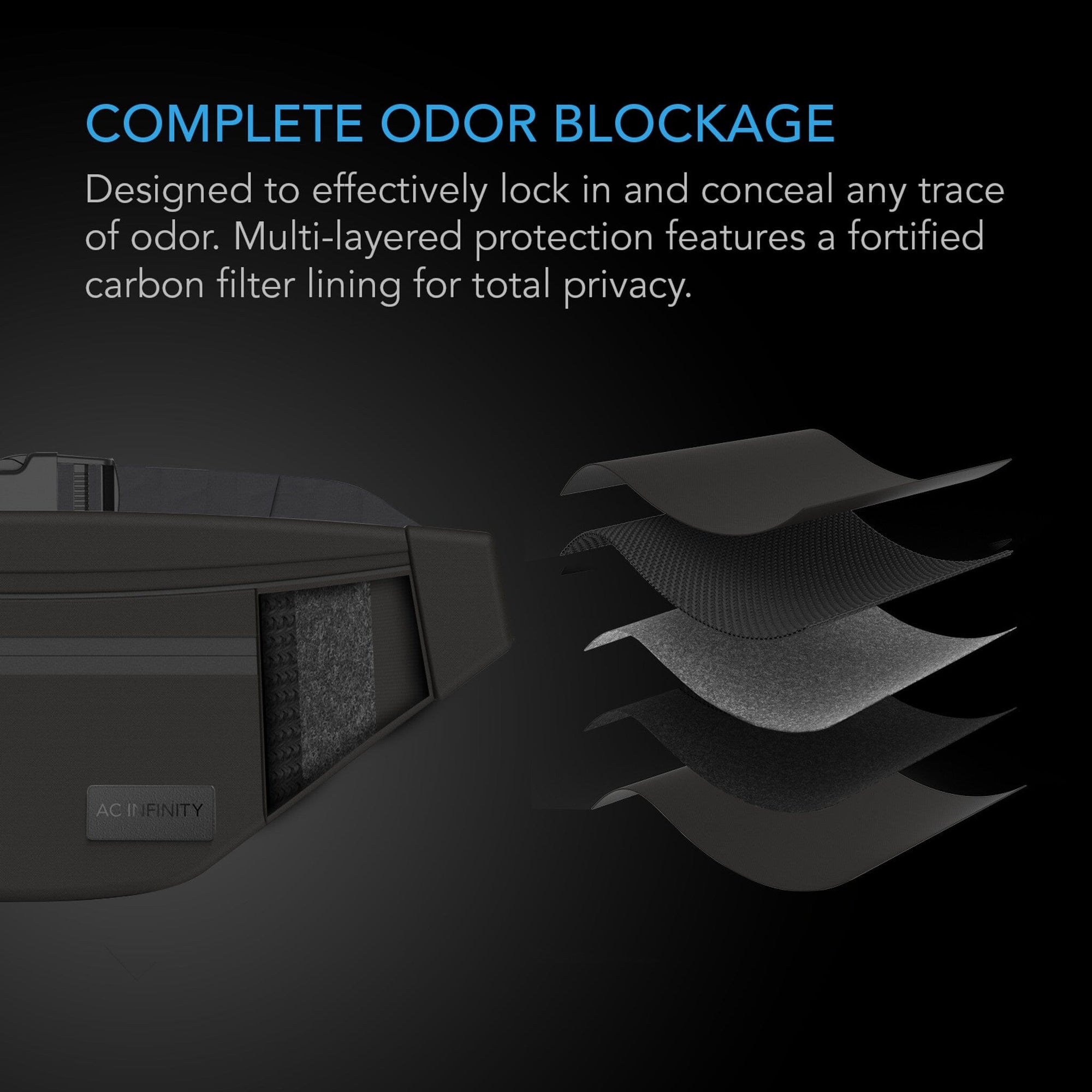 Smell Proof Belt Bag, Black, With 900D Nylon Fabric and Carbon Filter Lining - Quick Bloom Lights