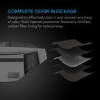 Smell Proof Belt Bag, Gray, With 900D Nylon Fabric and Carbon Filter Lining - Quick Bloom Lights