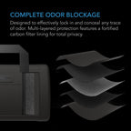 Smell Proof HandBag, Black, With 900D Nylon Fabric and Carbon Filter Lining - Quick Bloom Lights