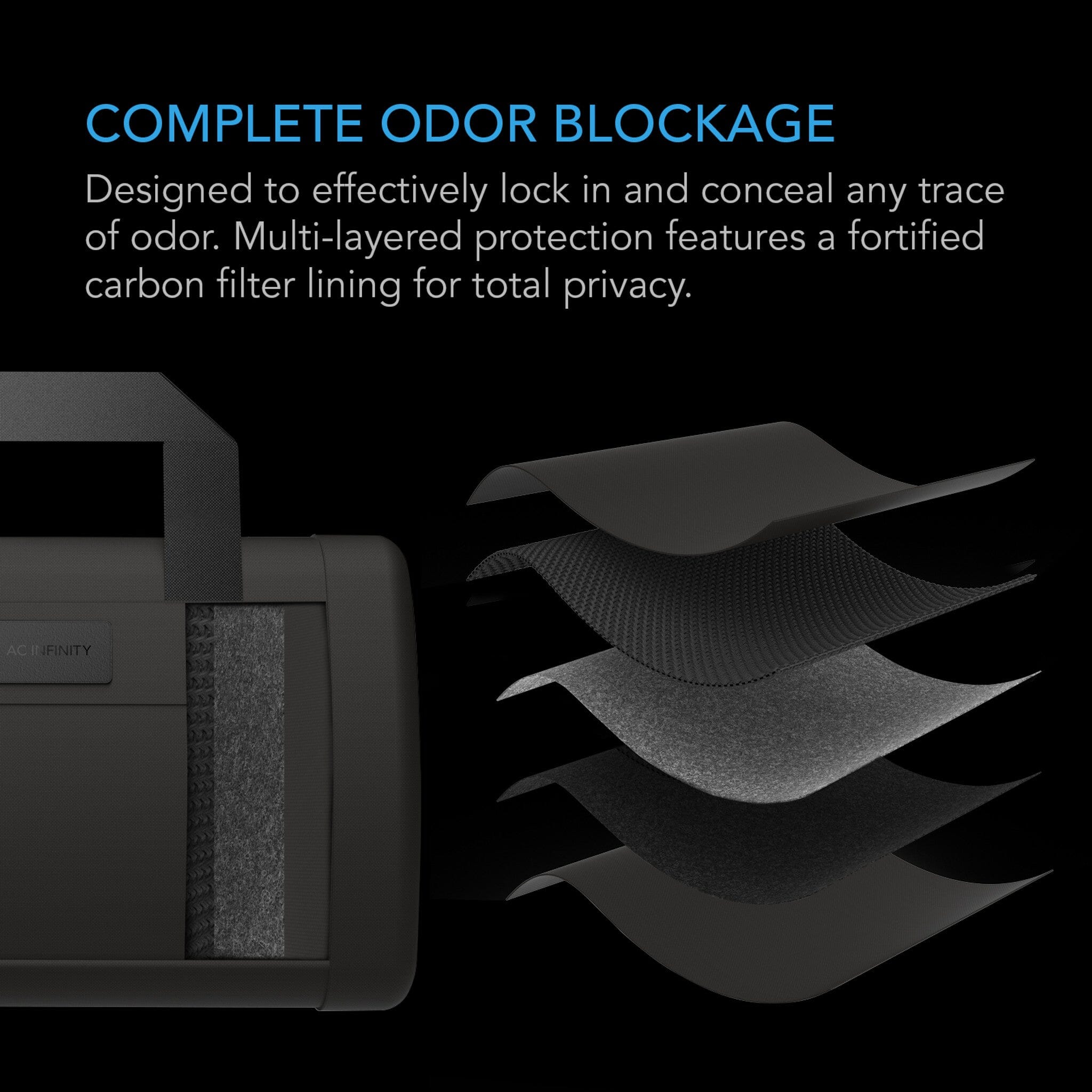 Smell Proof HandBag, Black, With 900D Nylon Fabric and Carbon Filter Lining - Quick Bloom Lights