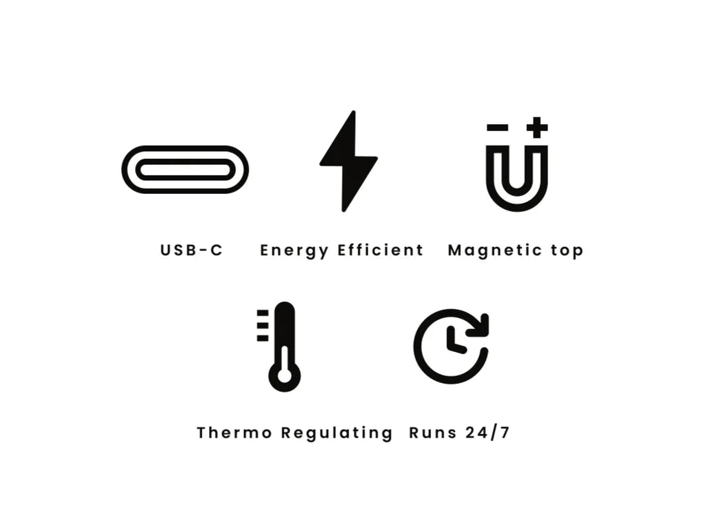 Sprout by Seed Starter - Quick Bloom Lights