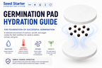 Sprout. + Heat Pack. Seed Germination Kit - Quick Bloom Lights