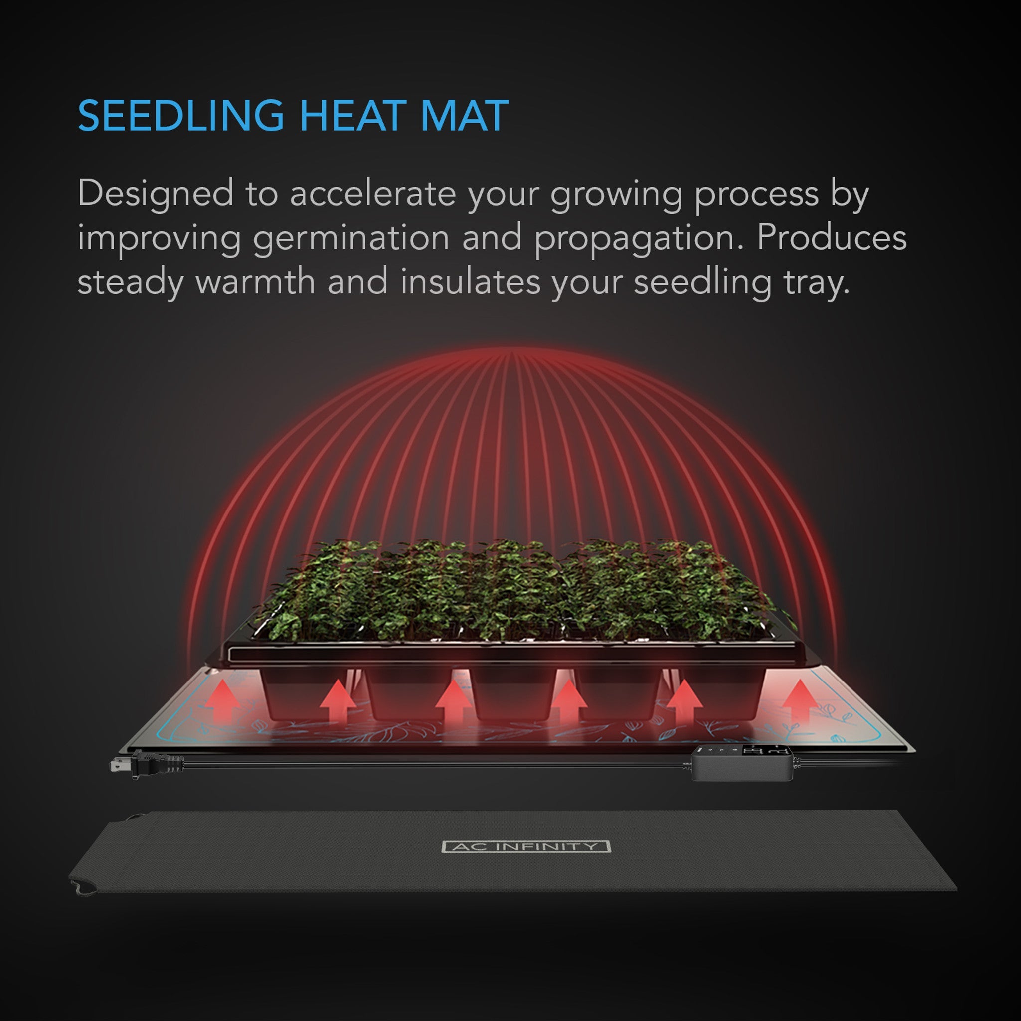 Suncore H3, Seedling Heat Mat with heat Controller, IP - 67 Waterproof 25.4 x 52.70 CM - Quick Bloom Lights