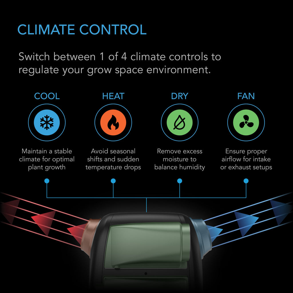 Terraform 7, Multi - Functional Air Conditioner (Not Yet Available In Australia) - Quick Bloom Lights