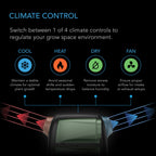 Terraform 7, Multi - Functional Air Conditioner (Not Yet Available In Australia) - Quick Bloom Lights