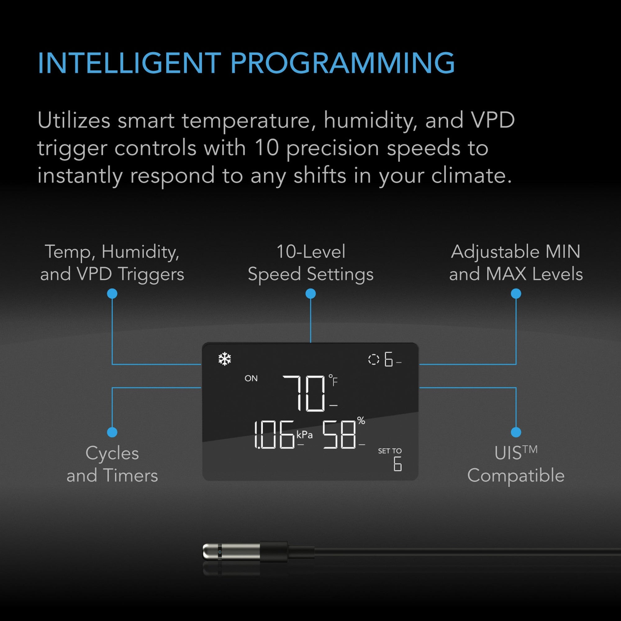 Terraform 7, Multi - Functional Air Conditioner (Not Yet Available In Australia) - Quick Bloom Lights