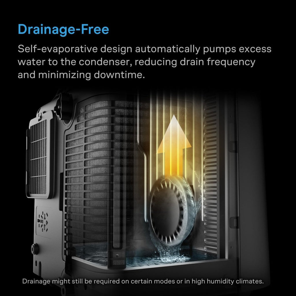 TERRAFORM 8, All-In-One Climate Control A/C with One-Duct Auto Switching 12,000 BTU - Quick Bloom Lights