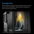 TERRAFORM 8, All-In-One Climate Control A/C with One-Duct Auto Switching 12,000 BTU - Quick Bloom Lights