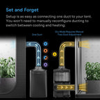 TERRAFORM 8, All-In-One Climate Control A/C with One-Duct Auto Switching 12,000 BTU - Quick Bloom Lights