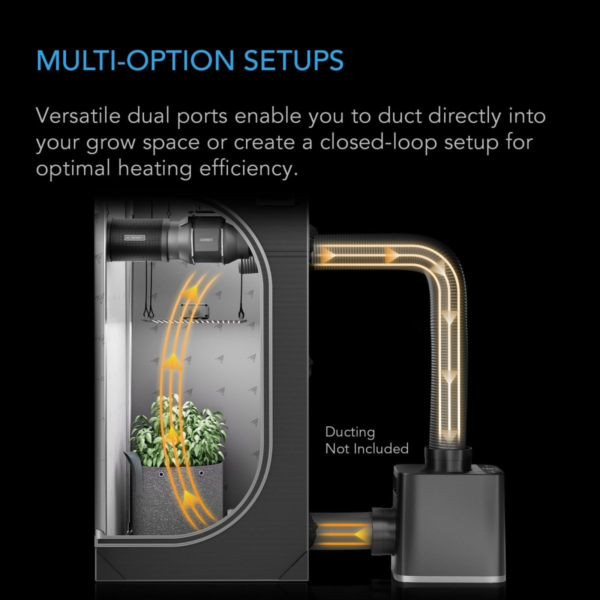 Thermoforge T7, Plant Heater 1000W W AI - Powered VPD Temp control - Quick Bloom Lights