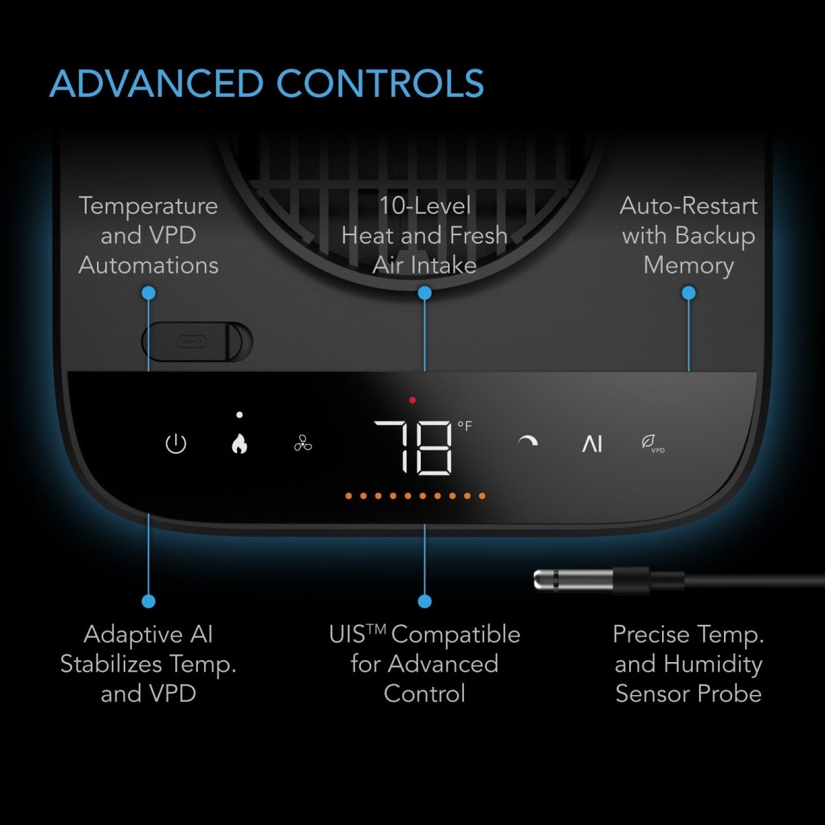 Thermoforge T7, Plant Heater 1000W W AI - Powered VPD Temp control - Quick Bloom Lights