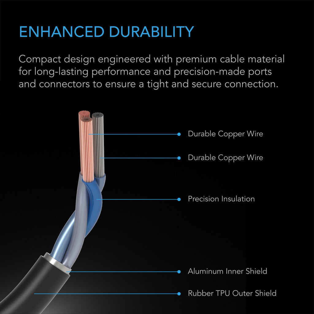 UIS Lighting Adapter Type - D, for LED GROW LIGHTS with Dimmer Control Wire Drivers - Quick Bloom Lights