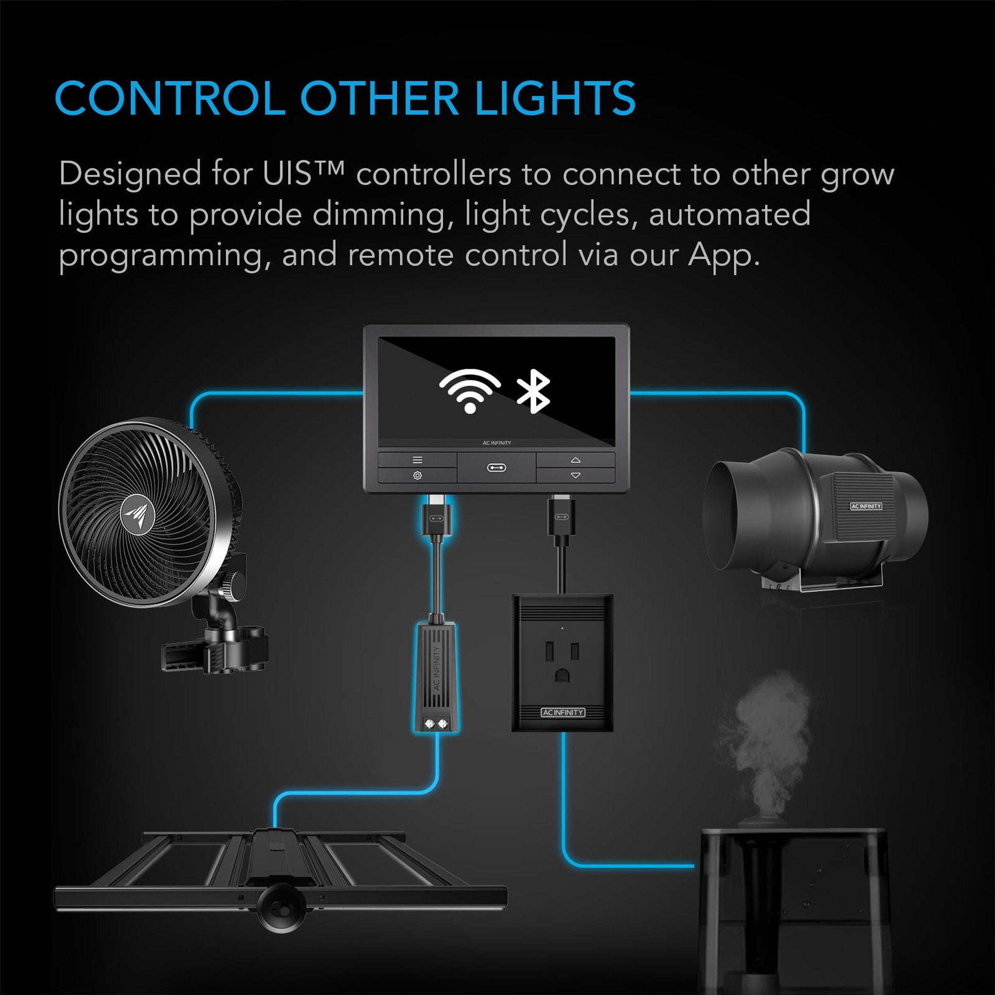 UIS Lighting Adapter Type - D, for LED GROW LIGHTS with Dimmer Control Wire Drivers - Quick Bloom Lights