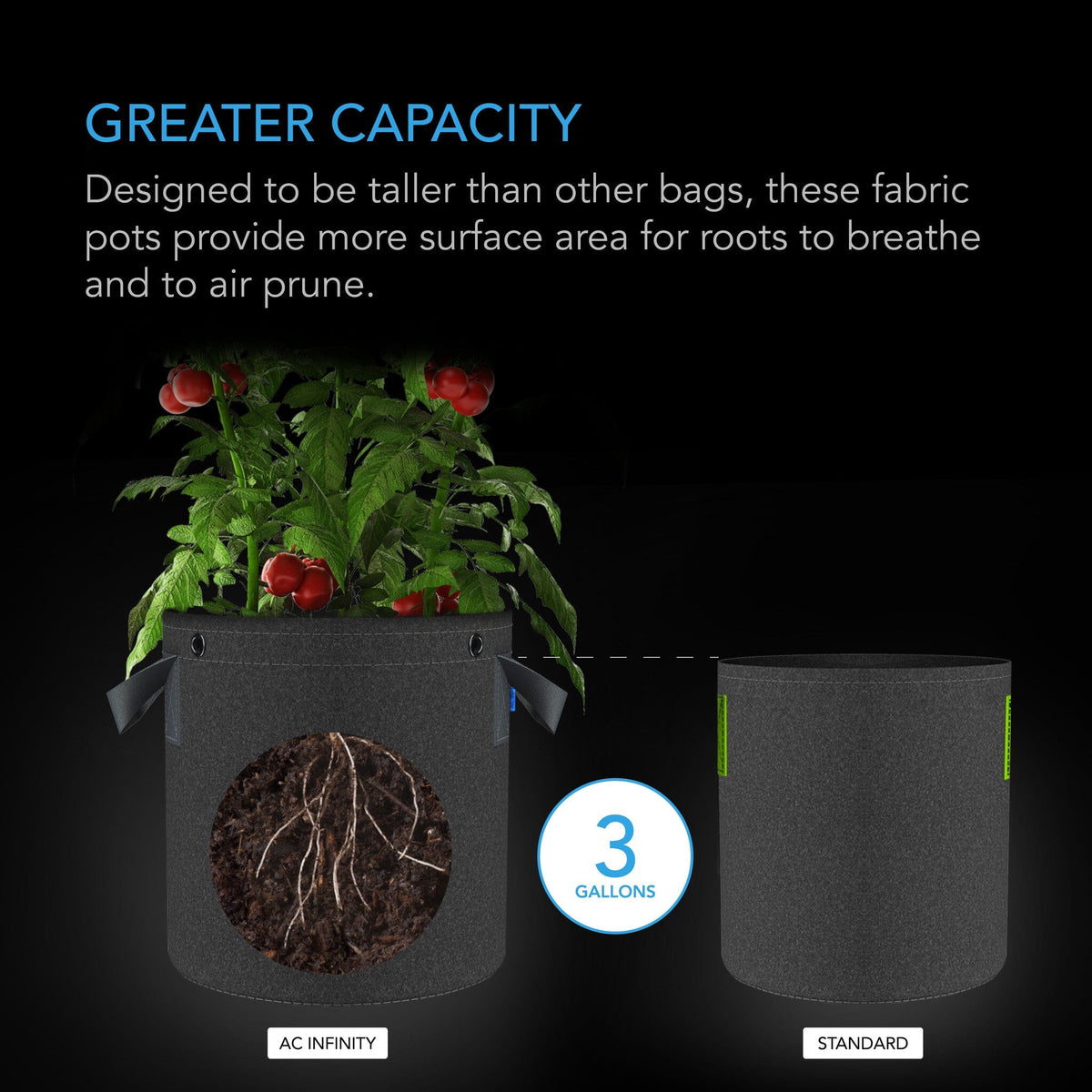 Greater capacity fabric pots taller pots