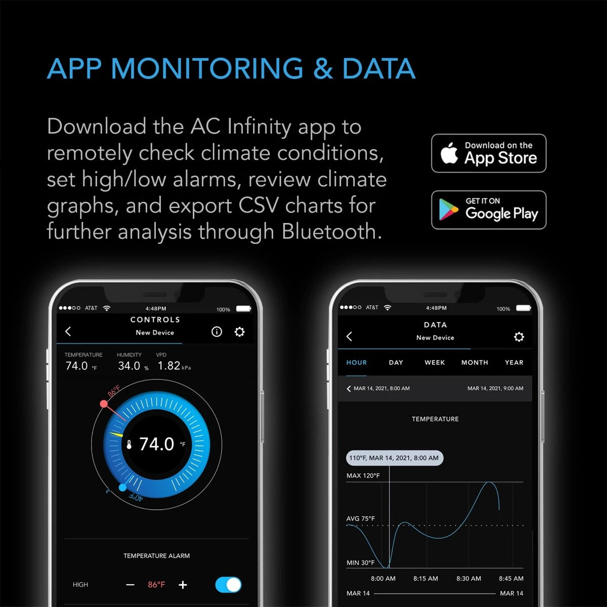 AC Infinity Connection via app and bluetooth