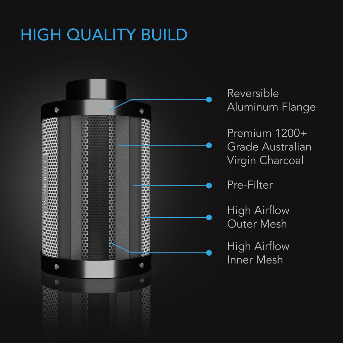 AC Infinity filters build with high quality in mind