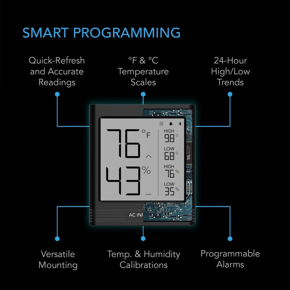 AC Infinity Smart Programming Cloudcom B2