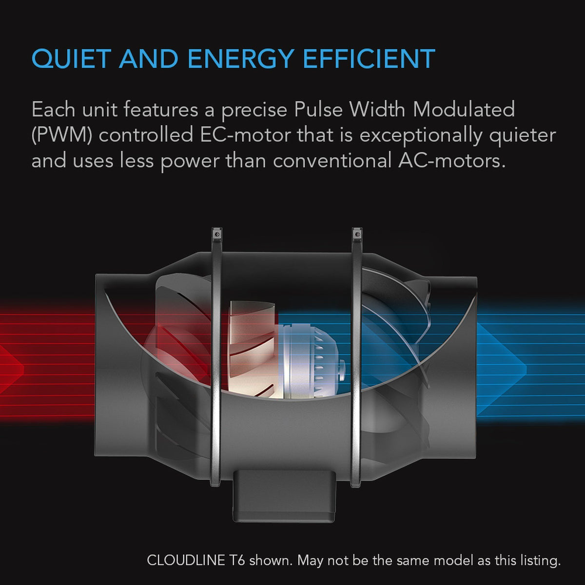 Quiet and Energy Efficient Inline Fan