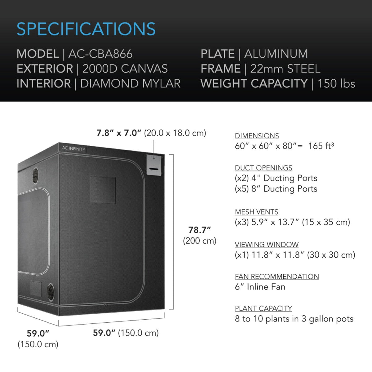 Cloudlab 866 Specifications