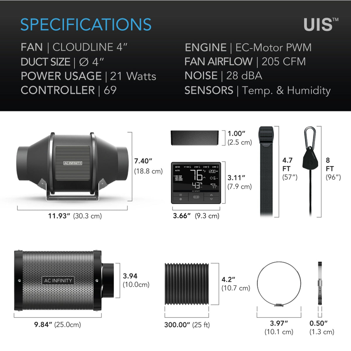 Cloudline T4 Filtration Kit specifications