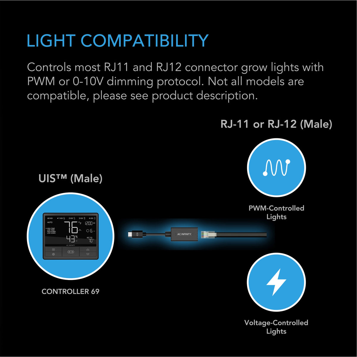 Light Compatibility