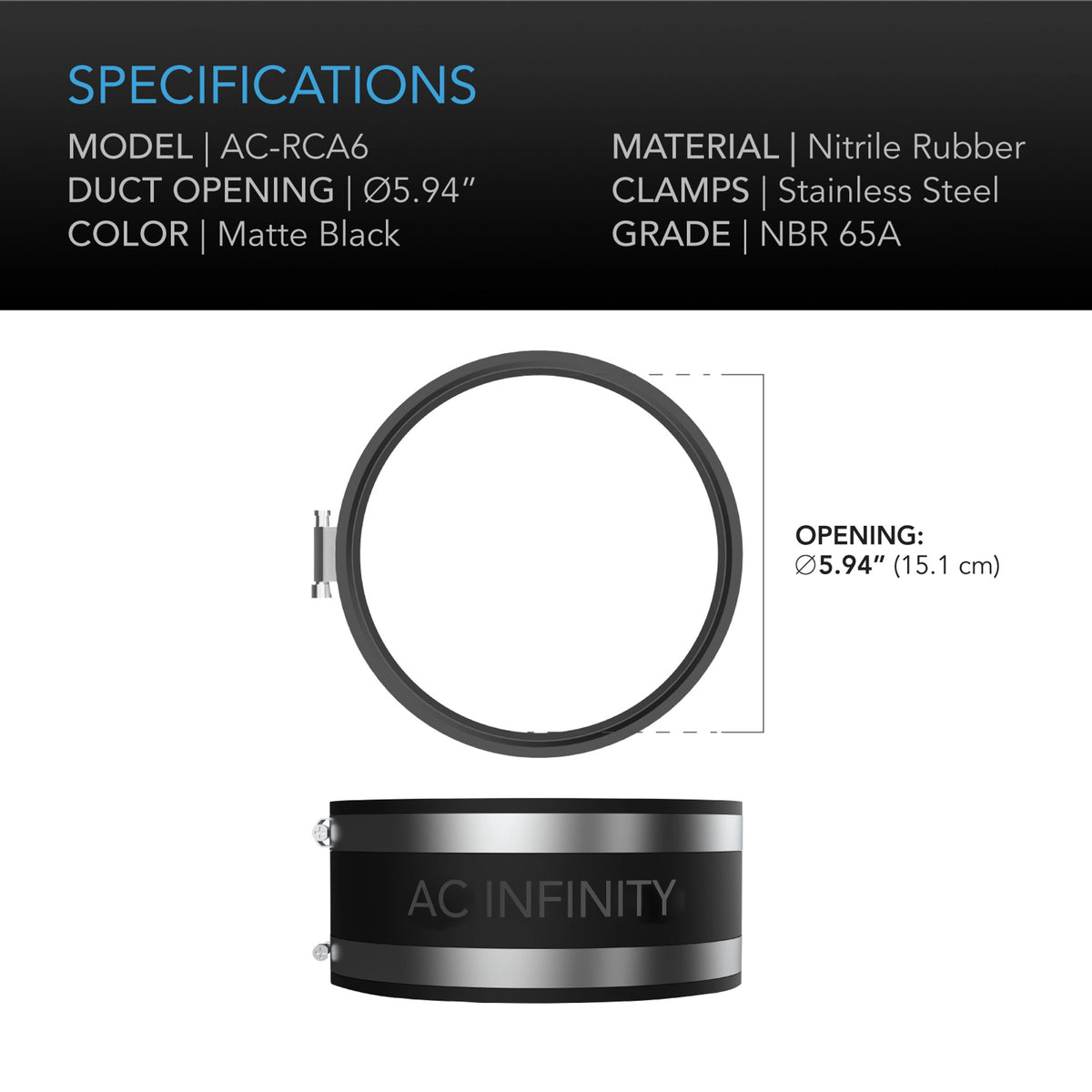 Noise Reduction Clamp specification