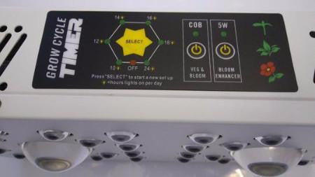OPTIC 2 LED COB Grow Light
