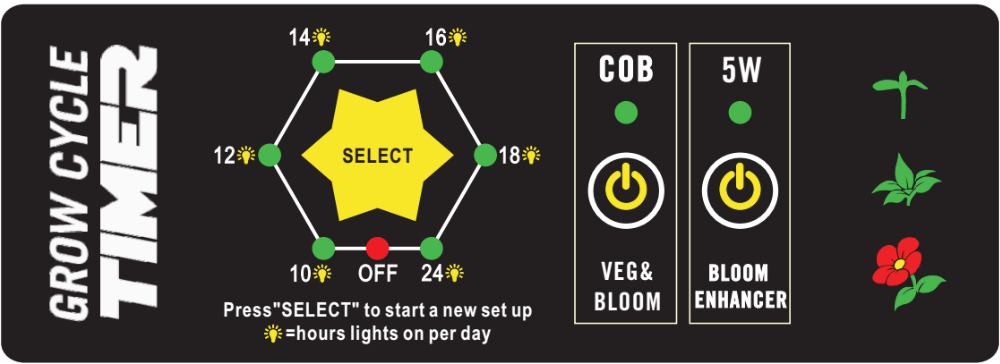Optic Timer control board