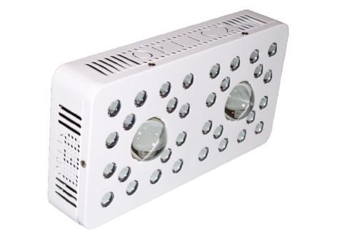 OPTIC 2 COB LED