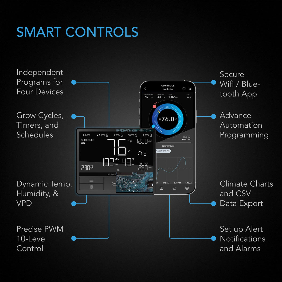 Controller 69 Pro with wifi