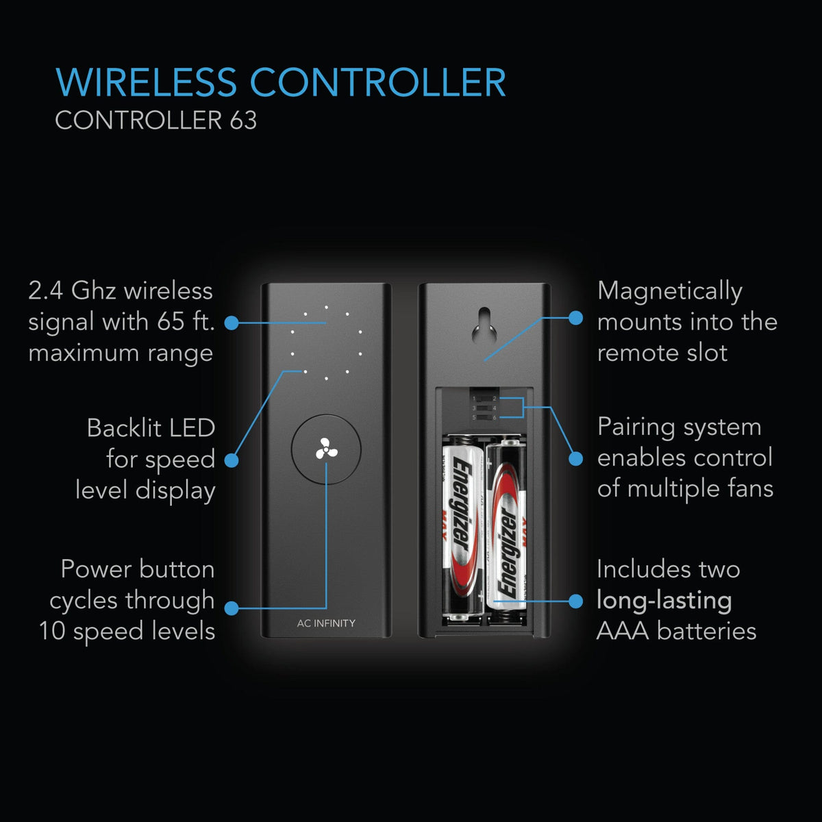 Wireless controller for fan with magnet