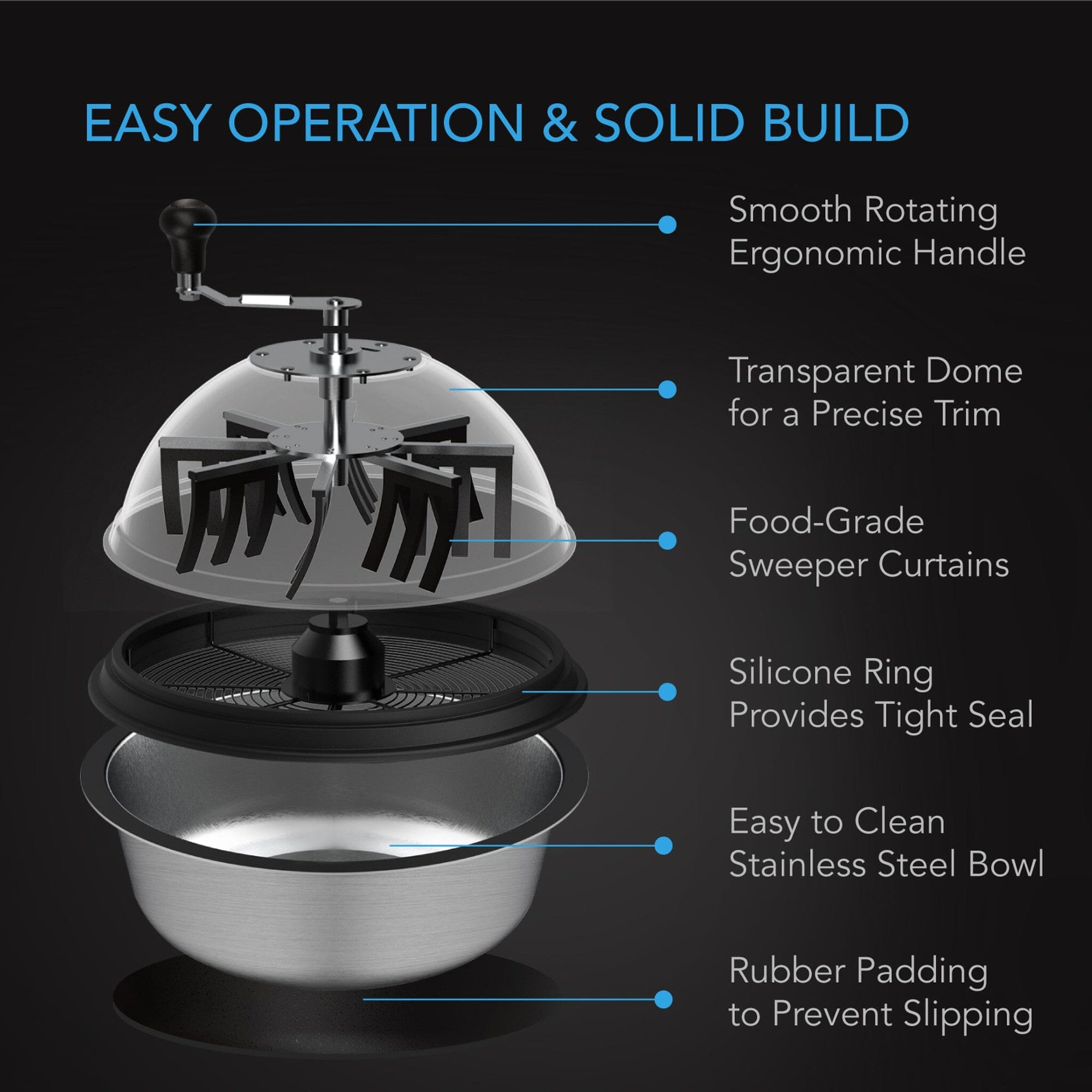 Bud Bowl trimmer, Twist spin cut with clear visibility dome, wet or dry product, 16 inch / 40.6 Cm - Quick Bloom Lights