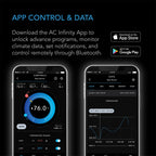 Controller 67, Temperature and Humidity Fan Controller with scheduling cycles, Dynamic Speed, Data App. - Quick Bloom Lights