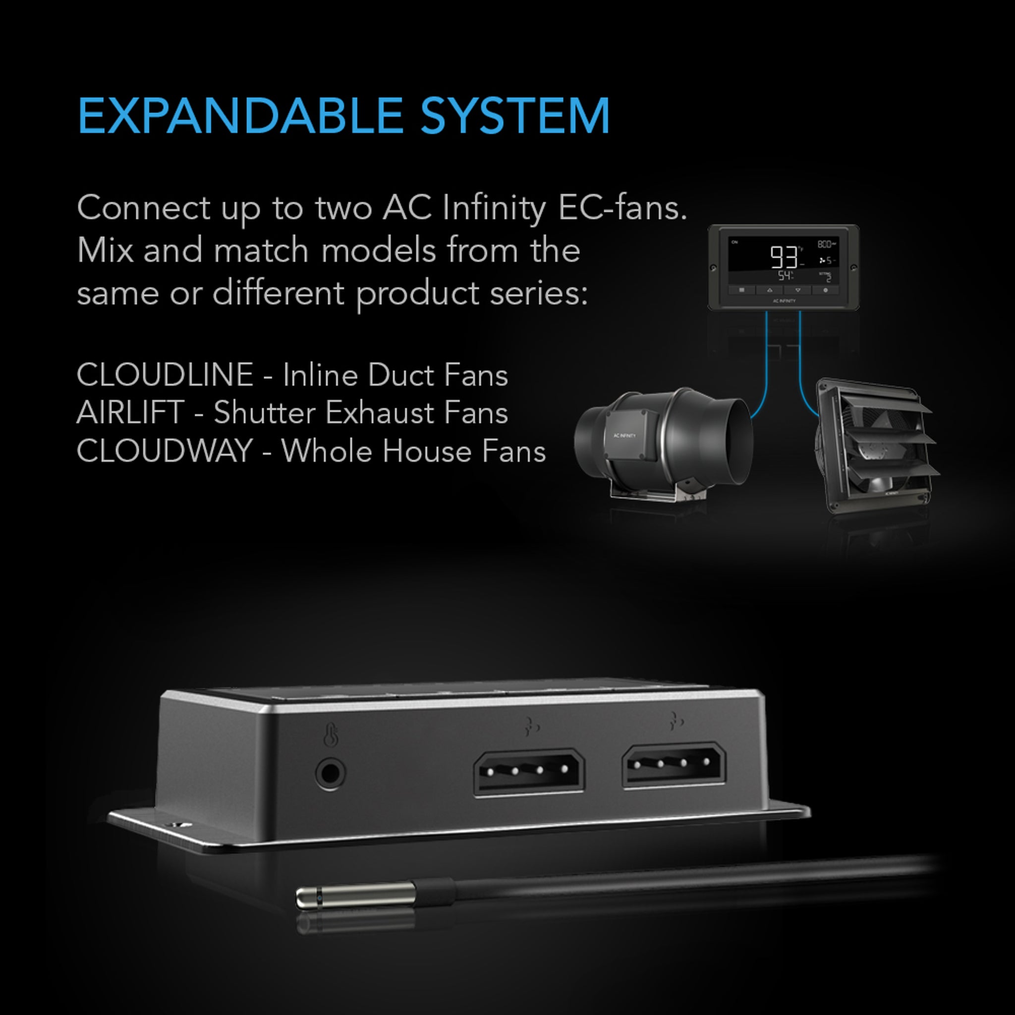 Controller 67, Temperature and Humidity Fan Controller with scheduling cycles, Dynamic Speed, Data App. - Quick Bloom Lights
