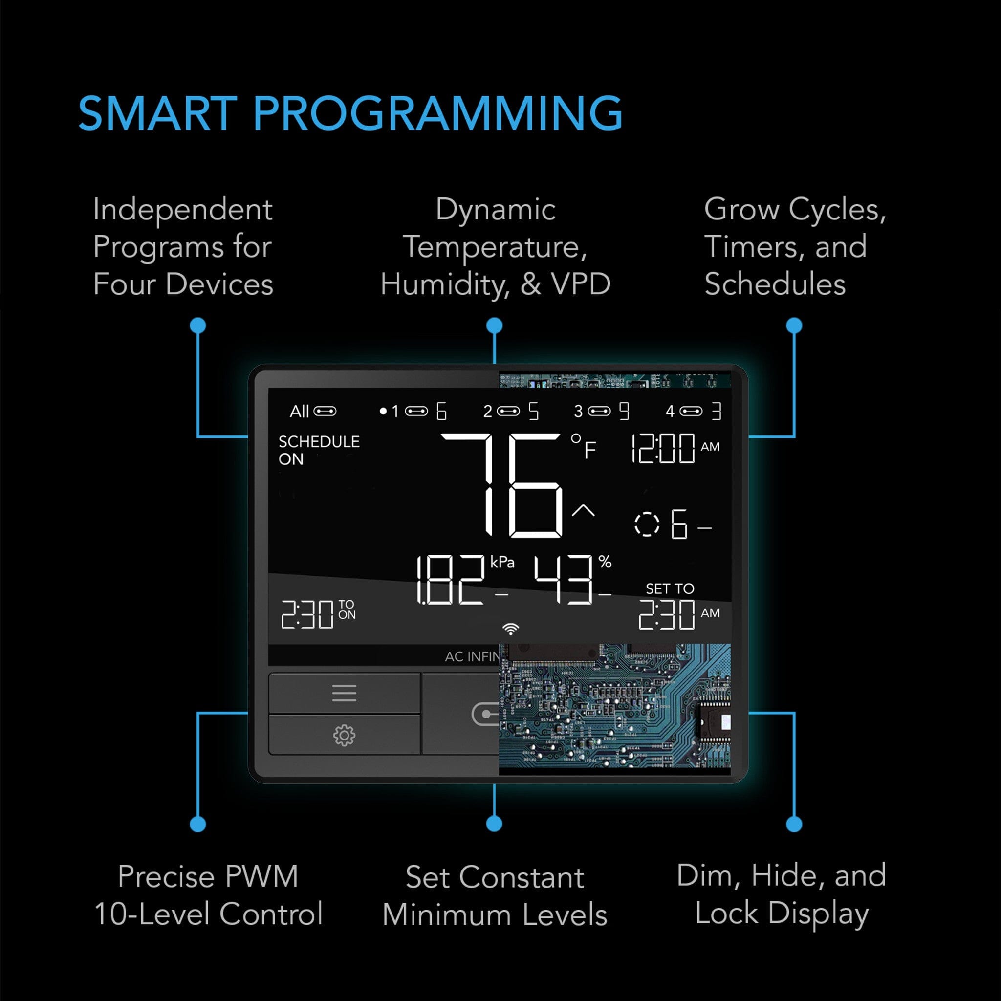 Controller 69 Pro WIFI / Bluetooth, Independent Programs for Four Devices, Dynamic VPD, Temp, Humidity, Scheduling, Cycles, Levels, Data App. - Quick Bloom Lights