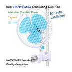 HarveMax - 150 MM Oscillating Clip Fan with 20 watt - Quick Bloom Lights