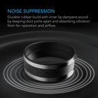 Noise Reduction Clamp, Duct Coupler with Stainless Steel Clamps, 4 inch 100 mm - Quick Bloom Lights