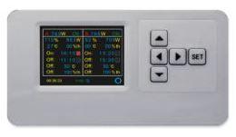 Pro Grow Model S Smart Controller - Quick Bloom Lights